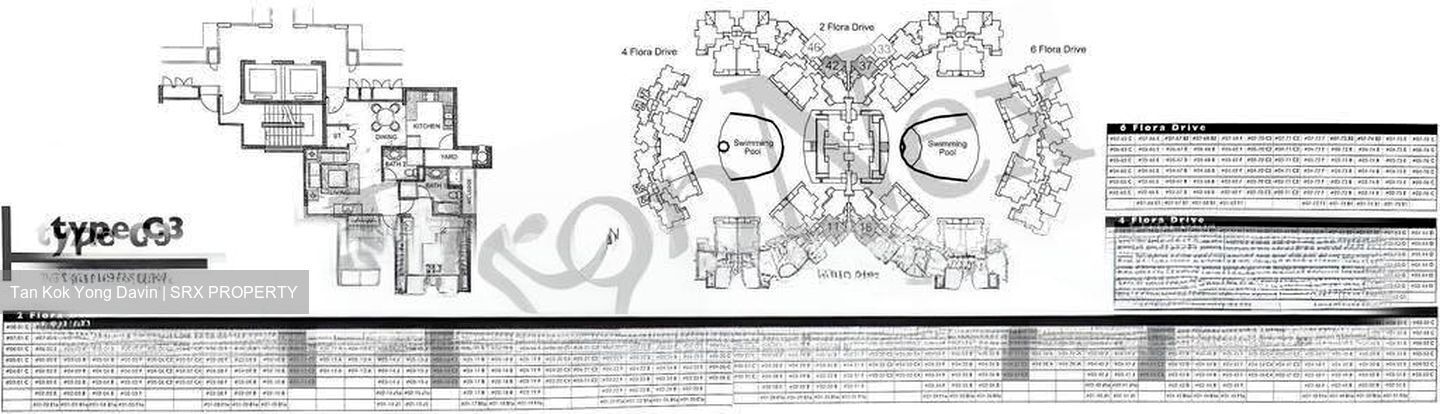 Carissa Park Condominium (D17), Condominium #631866541